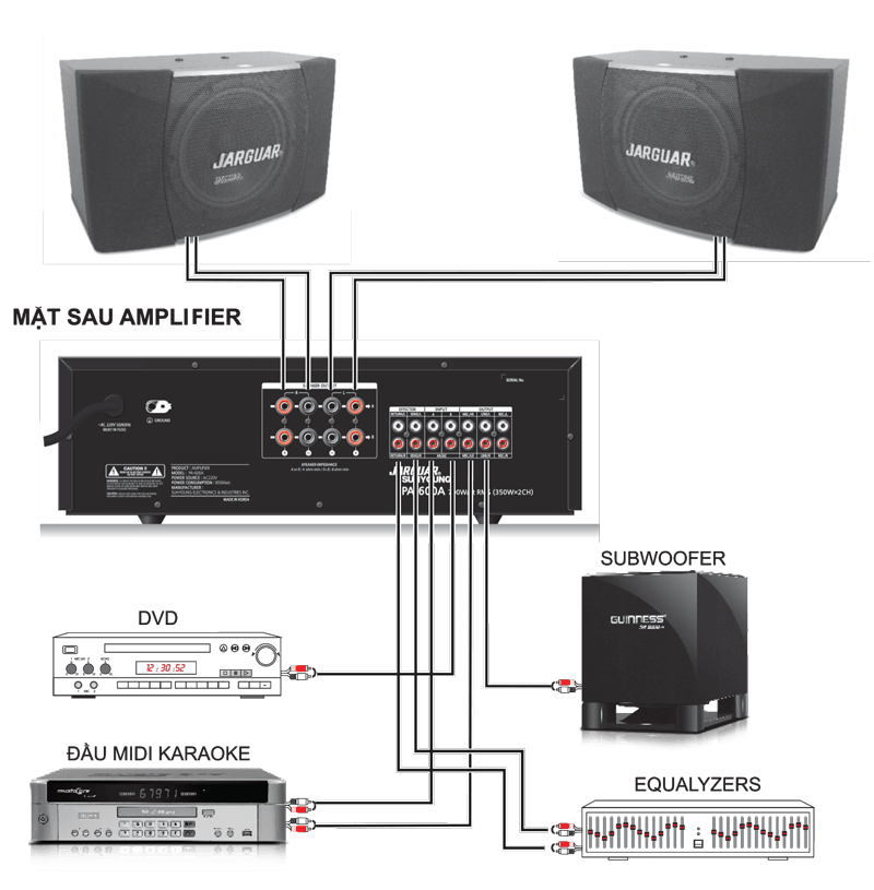 Thi công lắp đặt dàn karaoke tại TP.HCM chuyên nghiệp